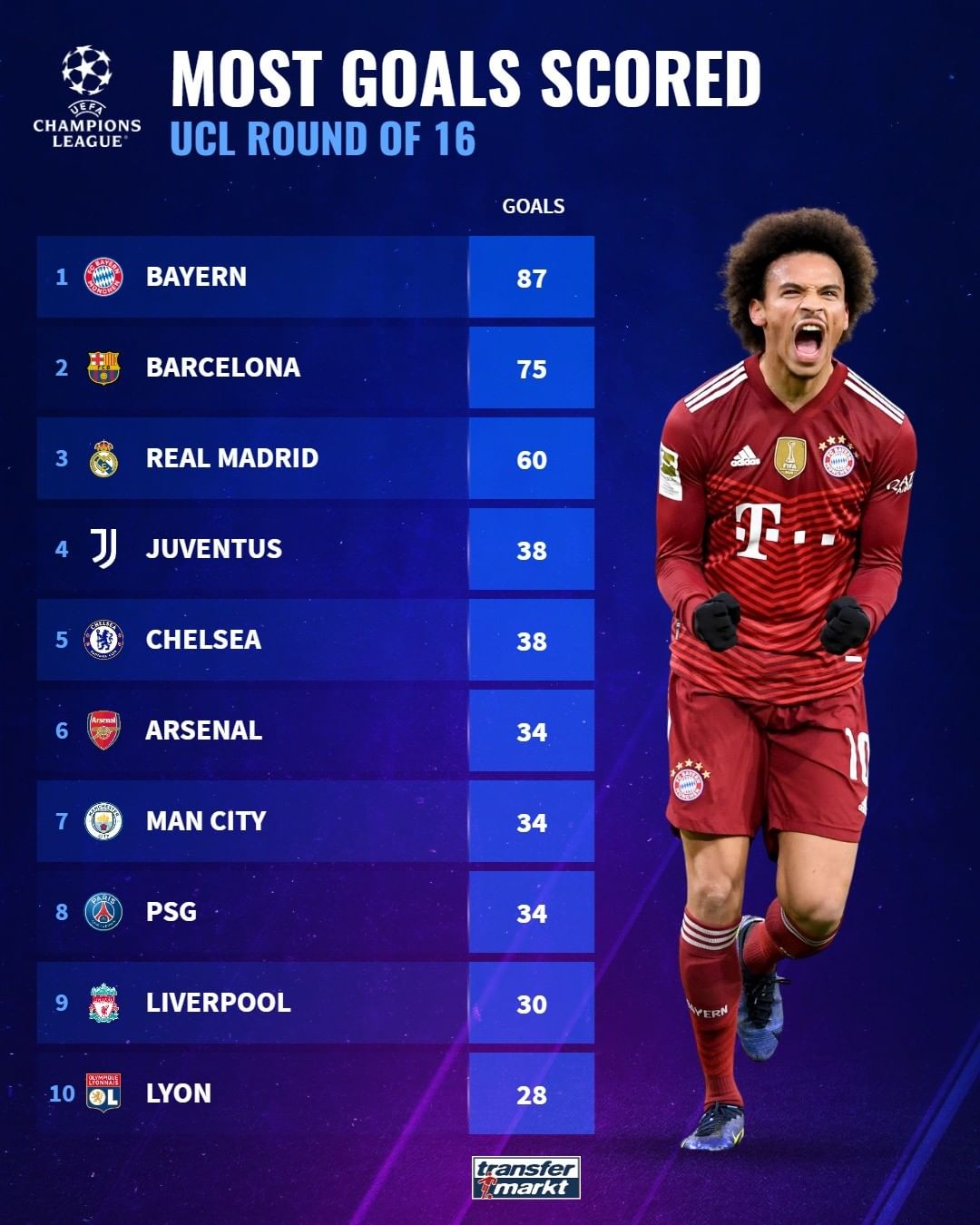 约基奇的打 约基奇的打